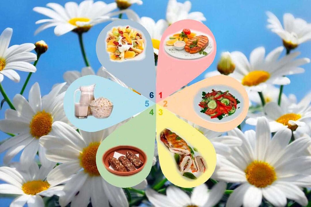 Dieta dei Sei Petali e dieta preferita